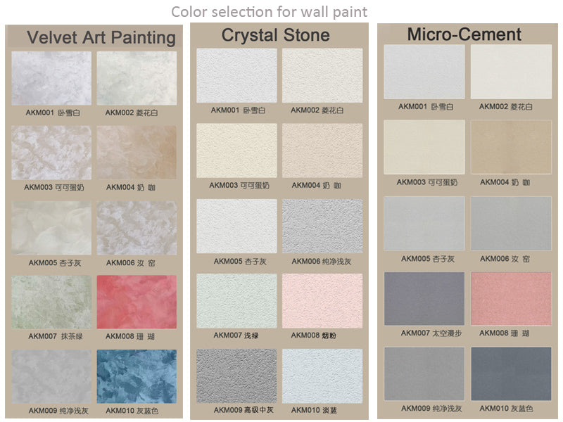 Waterbase interior wall paint